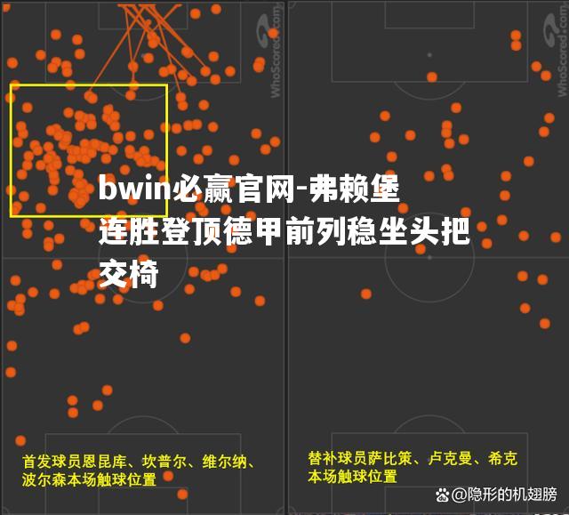 弗赖堡连胜登顶德甲前列稳坐头把交椅
