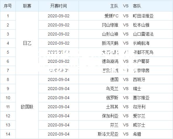 欧国联比赛历史胜负记录回顾
