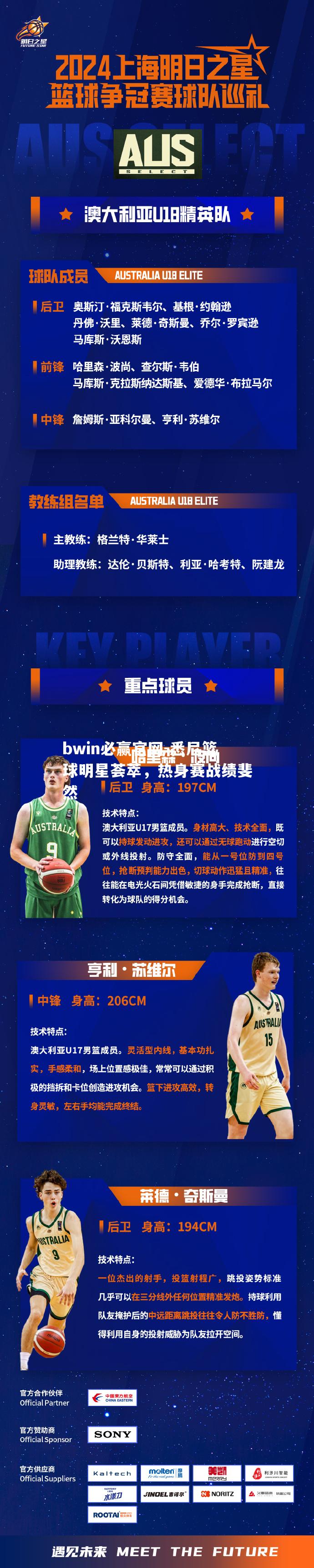 悉尼篮球明星荟萃，热身赛战绩斐然